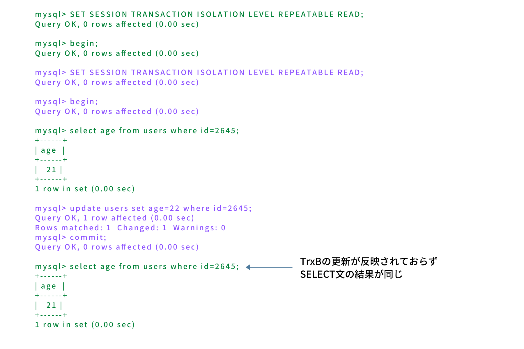  mysql 